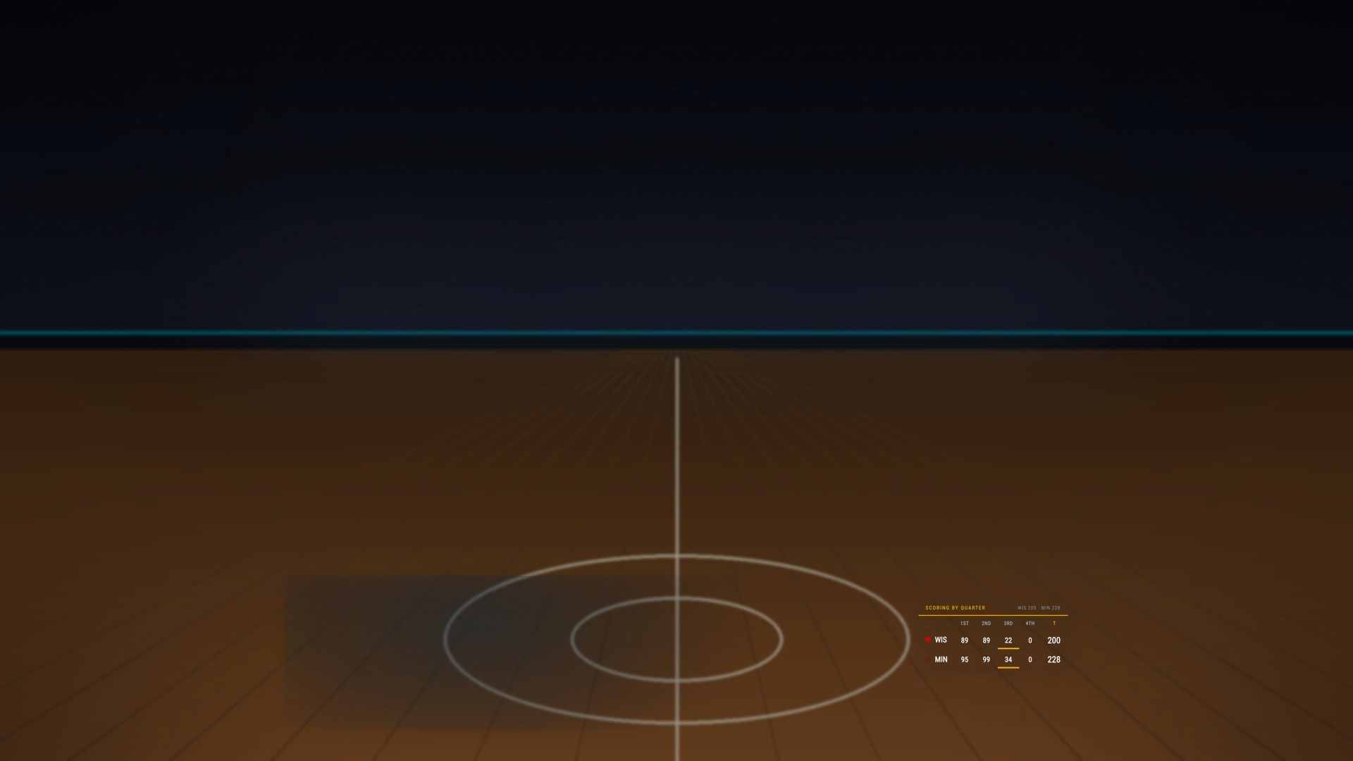 SpeedGFX All Sports linescore overlay graphic