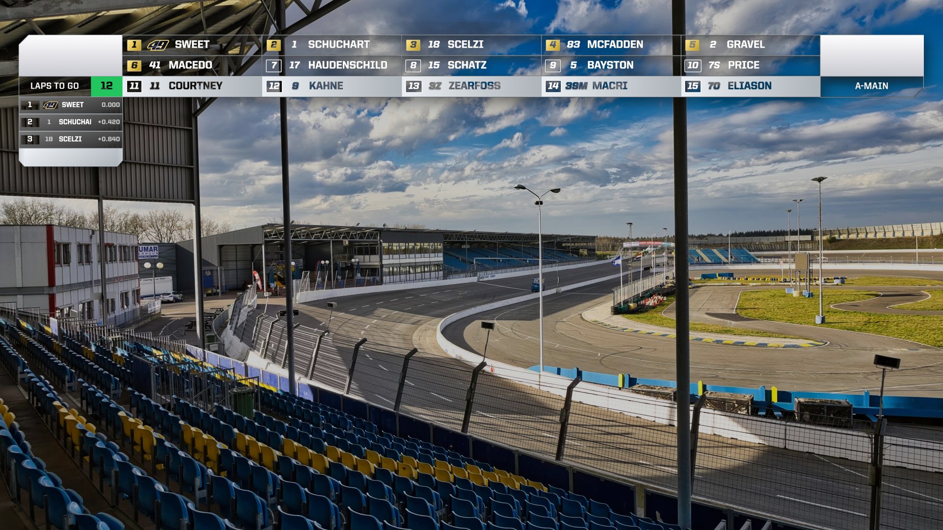 Branded top ticker overlay rendered on the dirt-racing broadcast