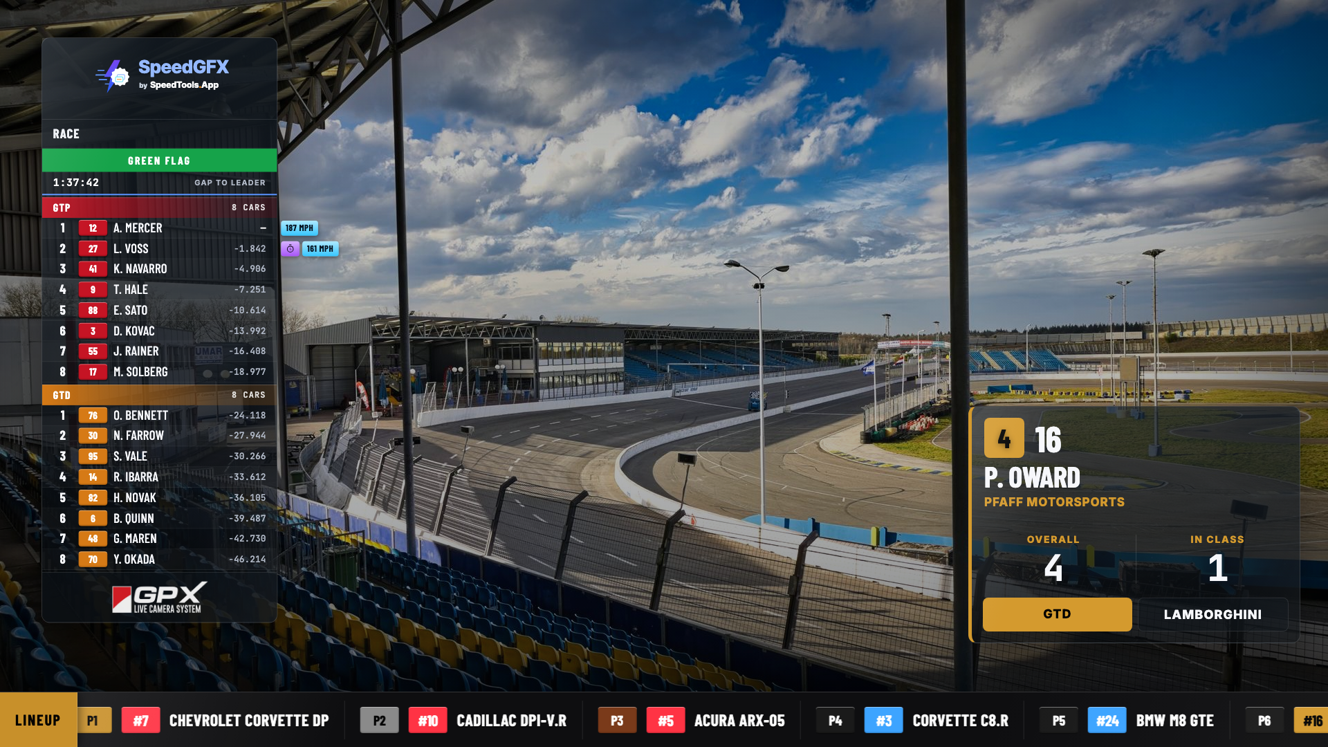 Glass package featured-driver lower-third over live race footage