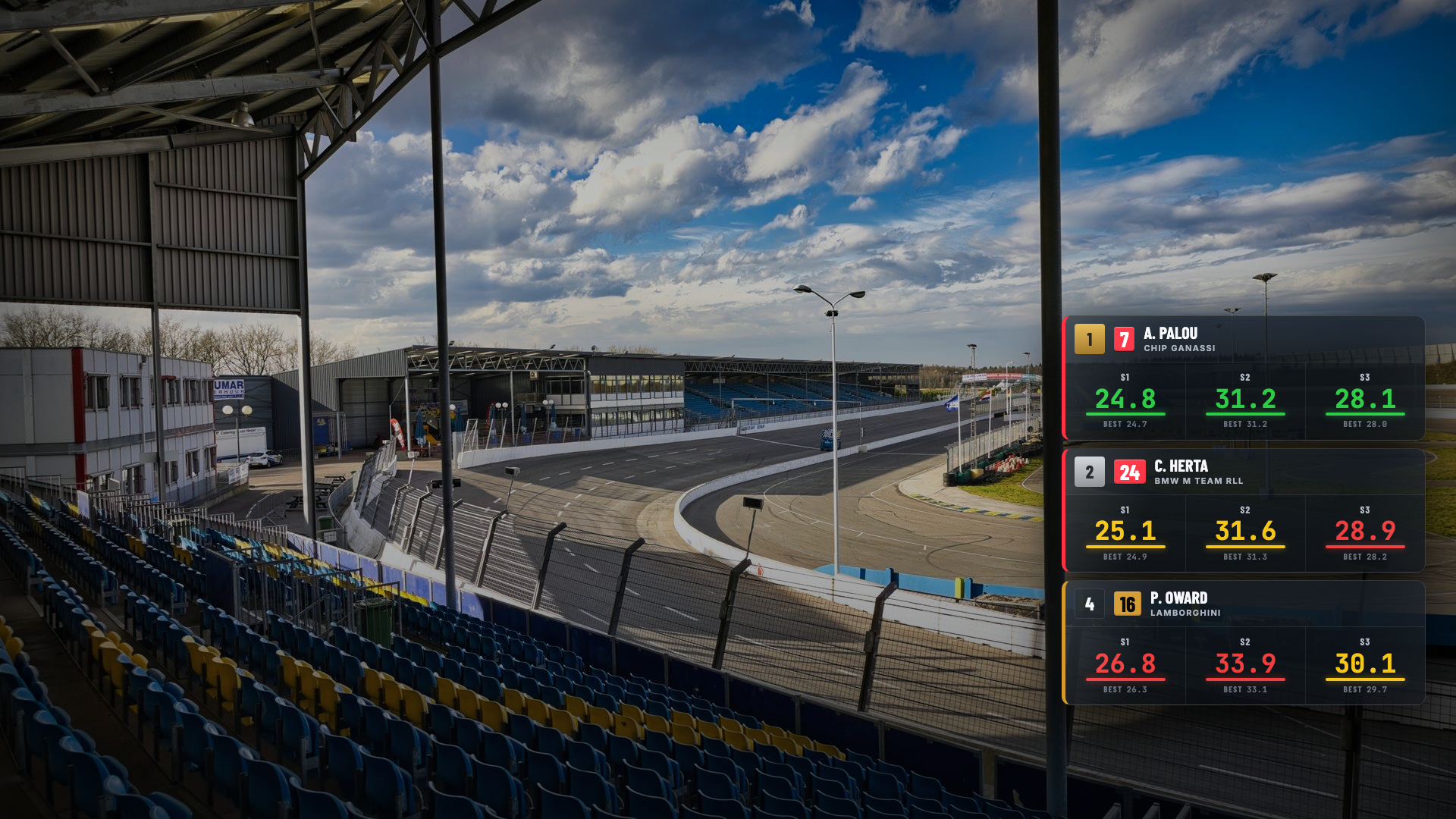 Glass package sector-times board over live race footage