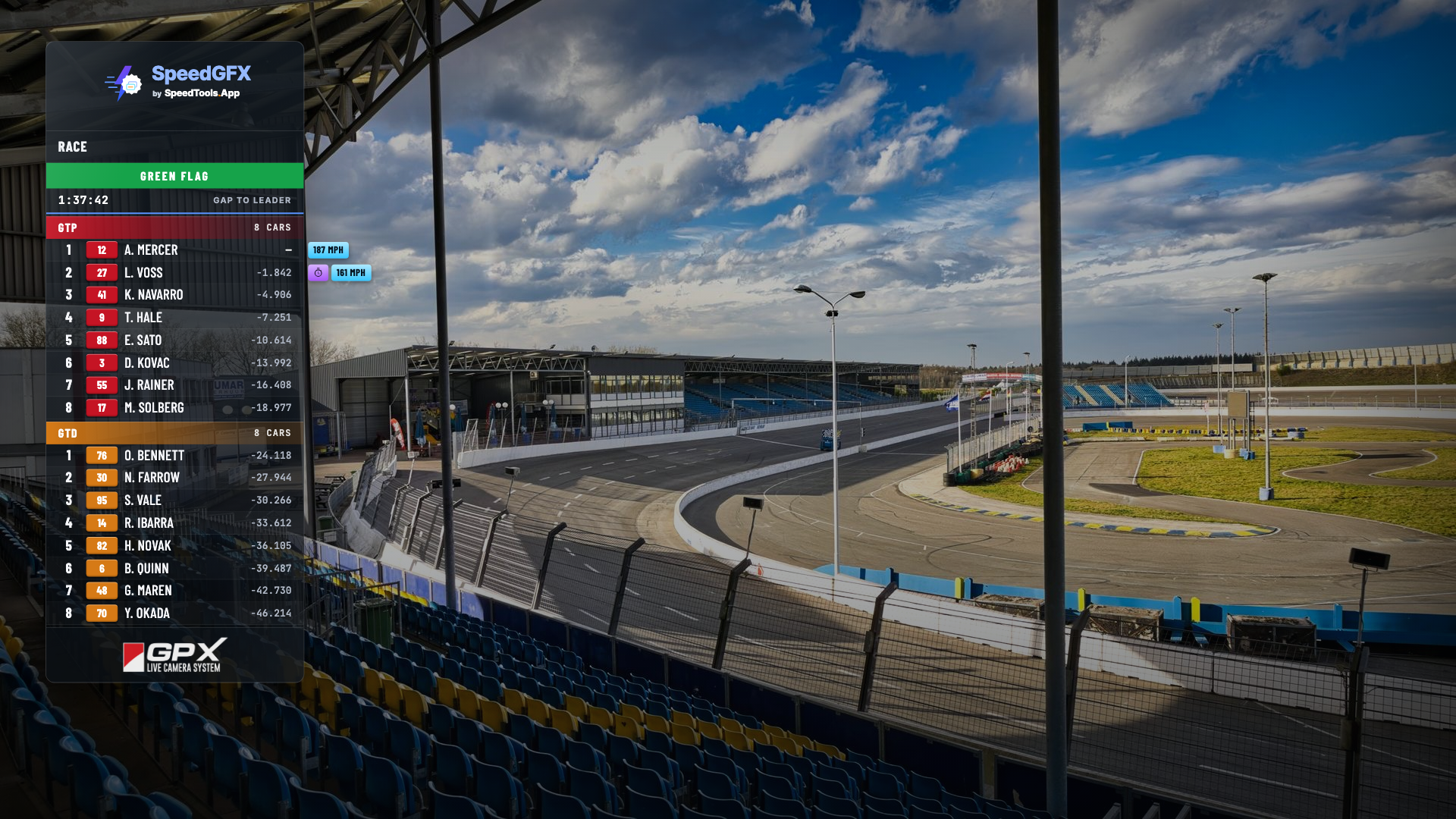 SpeedGFX Glass package multi-class timing tower keyed over a live road-racing scene